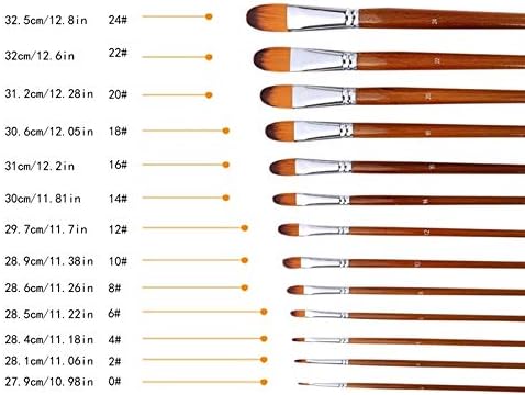 WSSBK 13 יחידות אמן מברשת צבע מברשת ניילון שיער ציור שמן בצבע מים ציור אקרילי