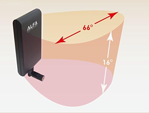 אלפא רשת אפא-מ25 פס כפול 2.4 ג 'יגה הרץ/5 ג' יגה הרץ 8/10 דבי אנטנה פנימית כיוונית בעלת רווח גבוה עם