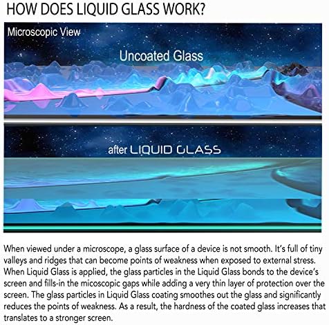 נוזל זכוכית עדשת מגן שריטה עמיד ציפוי עבור כל מצלמה עדשות טלפון חכם מצלמות משקפיים ומשקפי שמש-אוניברסלי